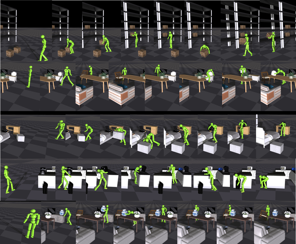 Continuous rollouts in a warehouse, two living rooms, a bedroom, and a kitchen.