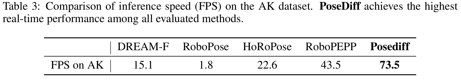 Description of the image